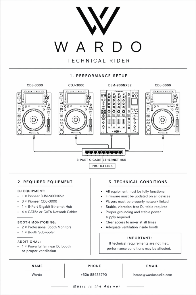 Technical Rider